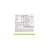 Absorb Element+ Vegan Unsweetened Vanilla Brulée - 1kg | Imix Nutrition