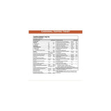 Absorb Plus Caramel Toffee Twist - 1kg | Imix Nutrition