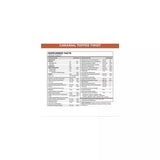 Absorb Plus Caramel Toffee Twist - 1kg | Imix Nutrition