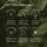 Fushi Ashwagandha Blend with Lemon Balm & KSM-66®