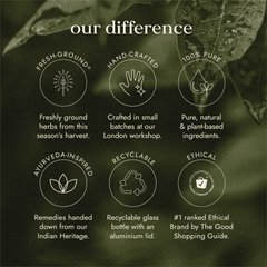 Fushi Ashwagandha Blend with Lemon Balm & KSM-66®