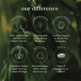 Fushi Avocado Oil 100ml