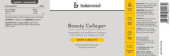 Balanced Beauty Collagen 60's