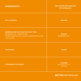 The Better Menopause Better Metabolism 180s