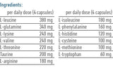 Biogena Amino Acid Formula B-MAP 12 120s