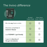 Invivo Bio.Me Prebio PHGG Refill Pouch 150g