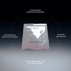 Equi London Collagen & Keratin Edition 150g