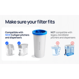 Culligan (ZeroWater) CULLIGAN Replacement Water Filters (4 Pack) FOR CULLIGAN PITCHERS AND DISPENSERS