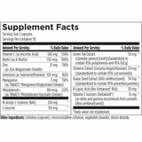 Designs For Health Detox AntiOx 60s