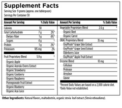 Designs For Health PaleoReds Strawberry 270g