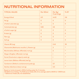 MyOva Digestion Support Herbal Tea 240g