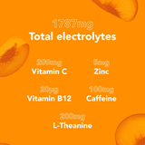 Zooki Electrolytes+ Energy and Focus Peach Flavour 7 Sachets