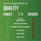 Grass & Co Family Greens Mixed Berry Gummies 60s