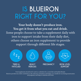 Blue Iron High Strength Iron Drops 50ml