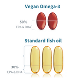 Igennus Pure & Essential Concentrated Vegan Omega-3 & Astaxanthin 180’s