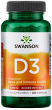 Vitamin D-3, 2000 IU - 250 caps | Swanson