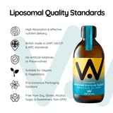 Well.Actually. Liposomal Advanced Immune Support 250ml