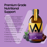 Well.Actually. Liposomal Advanced Immune Support - Vitamins C, D3, K2 + Zinc + Elderberry Extract 250ml