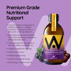 Well.Actually. Liposomal Advanced Immune Support - Vitamins C, D3, K2 + Zinc + Elderberry Extract 250ml