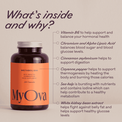 MyOva Metabolism 120s