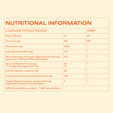 MyOva Metabolism 120s