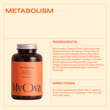MyOva Metabolism 120s