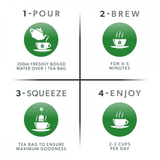 Nutratea Moringa Leaf & Ashwagandha 20s