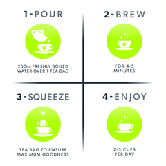 Nutratea Mullein Leaf & Thyme Tea Bags 20s