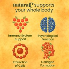Nature Provides naturaC 225mg 90s