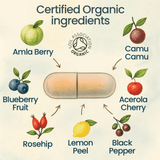 Nature Provides naturaC 225mg 90s