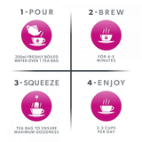 Nutratea Nutra Meno Red Clover & Sage 20s