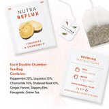 Nutratea Nutra Reflux Liquorice & Chamomile Tea Bags 20s