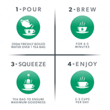 Nutratea Nutra Throat Eucalyptus & Marshmallow Root Tea Bags 20s