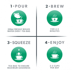Nutratea Nutra Throat Eucalyptus & Marshmallow Root Tea Bags 20s