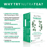 Nutratea Nutra Throat Eucalyptus & Marshmallow Root Tea Bags 20s