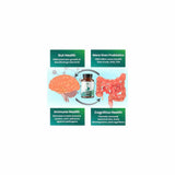 PureHMO Prebiotic - 90 Capsules | Layer Origin