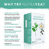 Nutratea Spearmint & White Peony 20s