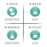 Nutratea Spearmint & White Peony 20s