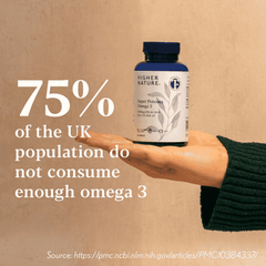 Higher Nature Super Potency Omega 3 60s