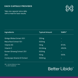 The Better Menopause Better Libido 60s