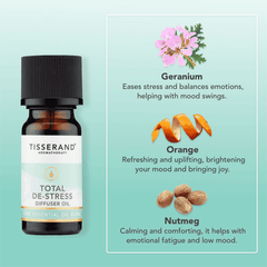 Tisserand Total De-Stress Diffuser Oil 9ml