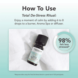 Tisserand Total De-Stress Diffuser Oil 9ml