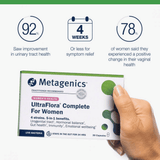 Metagenics UltraFlora Complete For Women 30s